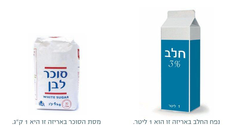 (בספר תמונה של מיכל 1 ליטר חלב, ואריזת 1 ק